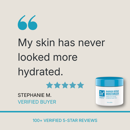 Five stars for Zerafite Barrier Repair Moisturizer. “My skin has never looked more hydrated.” Stephanie M., verified buyer. Over 100 verified 5-star reviews.