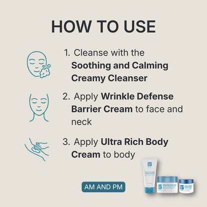 How to use the Zerafite Essentials Bundle, morning and night: one, cleanse with the Soothing and Calming Creamy Cleanser; two, apply Wrinkle Defense Barrier Cream to face and neck; three, apply Ultra Rich Body Cream to body.