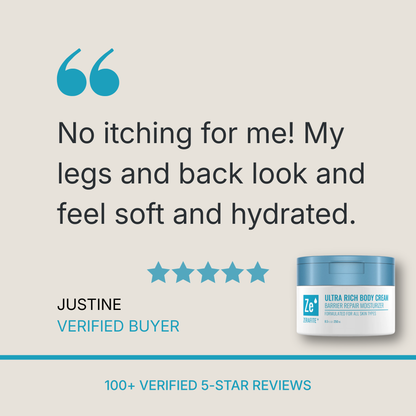 Five stars for Zerafite Ultra Rich Body Cream. “No itching for me! My legs and back look and feel soft and hydrated.” Justine, verified buyer. Over 100 verified 5-star reviews.