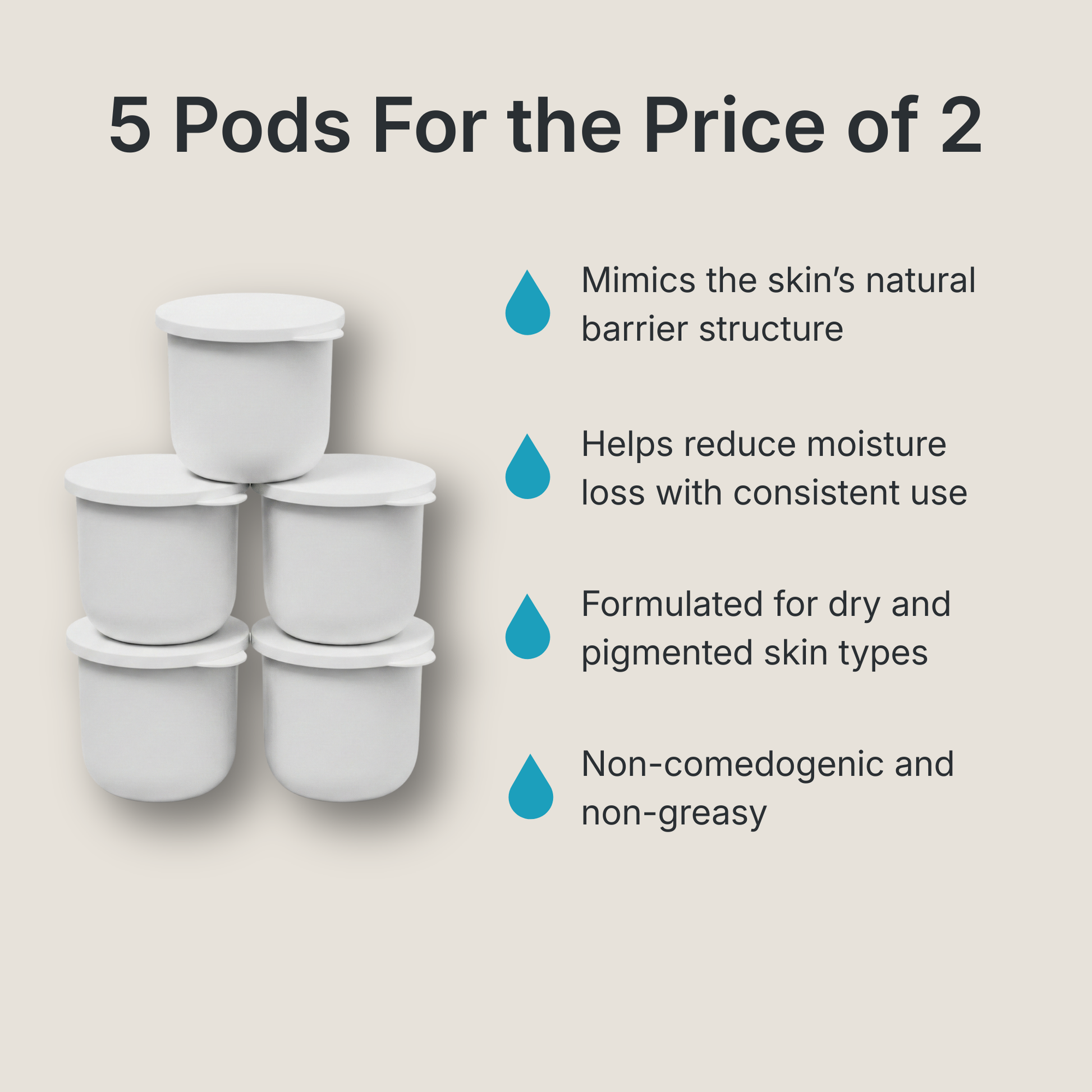 Five Zerafite Skin Brightening Barrier Cream pods for the price of two. Mimics the skin's natural barrier structure; helps reduce moisture loss with consistent use; formulated for dry and pigmented skin types; non-comedogenic and non-greasy.