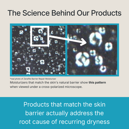 The science behind Zerafite products. A cross-polarized microscope photo of Zerafite Barrier Repair Moisturizer, magnified to show bright cross-shaped structures scattered across a dark field. Moisturizers that match the skin's natural barrier show this pattern. Products that match the skin barrier address the root cause of recurring dryness.